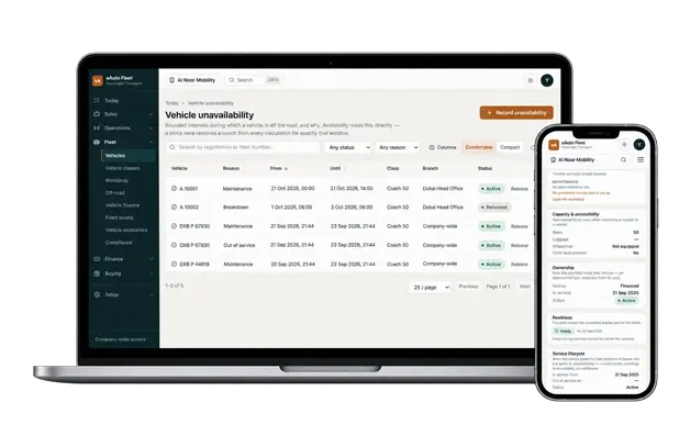 eAuto Fleet vehicle economics list on laptop and mobile